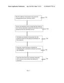 METHOD AND SYSTEM FOR PROVIDING ACCURATE ESTIMATES diagram and image