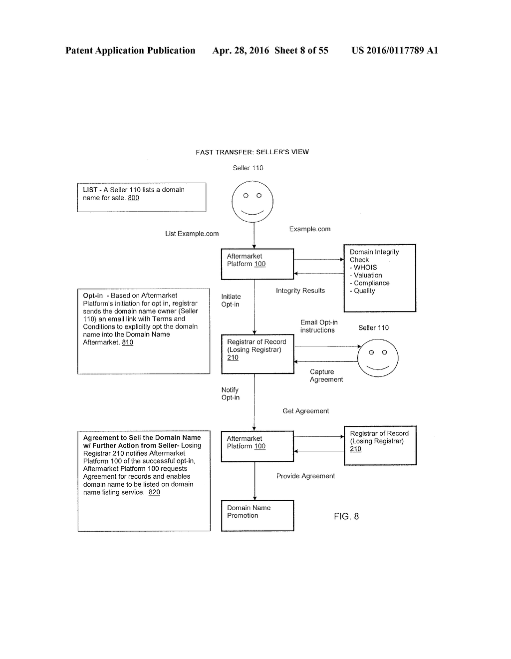 LOSING REGISTRAR SELLING A DOMAIN NAME FOR A SELLER - diagram, schematic, and image 09