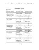 LOSING REGISTRAR SELLING A DOMAIN NAME FOR A SELLER diagram and image