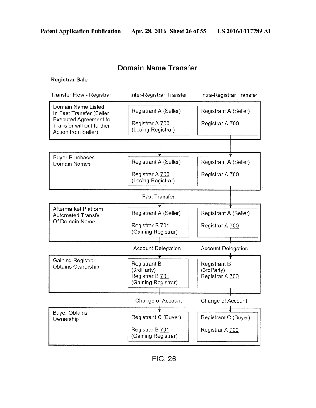 LOSING REGISTRAR SELLING A DOMAIN NAME FOR A SELLER - diagram, schematic, and image 27