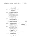 Image Processing Apparatus and Image Processing Method diagram and image