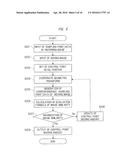 Image Processing Apparatus and Image Processing Method diagram and image