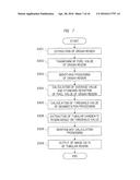 Image Processing Apparatus and Image Processing Method diagram and image