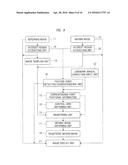 Image Processing Apparatus and Image Processing Method diagram and image