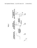 IMAGE PROCESSING DEVICE, IMAGE CAPTURE DEVICE, IMAGE PROCESSING METHOD,     AND PROGRAM diagram and image