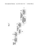 IMAGE PROCESSING DEVICE, IMAGE CAPTURE DEVICE, IMAGE PROCESSING METHOD,     AND PROGRAM diagram and image