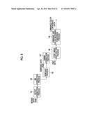 IMAGE PROCESSING DEVICE, IMAGE CAPTURE DEVICE, IMAGE PROCESSING METHOD,     AND PROGRAM diagram and image