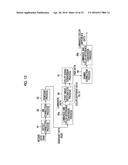 IMAGE PROCESSING DEVICE, IMAGE CAPTURE DEVICE, IMAGE PROCESSING METHOD,     AND PROGRAM diagram and image