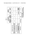 IMAGE PROCESSING DEVICE, IMAGE CAPTURE DEVICE, IMAGE PROCESSING METHOD,     AND PROGRAM diagram and image