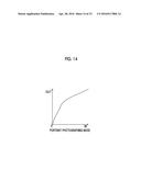 IMAGE PROCESSING DEVICE, IMAGE CAPTURE DEVICE, IMAGE PROCESSING METHOD,     AND PROGRAM diagram and image