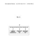 IMAGE PROCESSING DEVICE, IMAGE CAPTURE DEVICE, IMAGE PROCESSING METHOD,     AND PROGRAM diagram and image