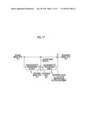 IMAGE PROCESSING DEVICE, IMAGE CAPTURE DEVICE, IMAGE PROCESSING METHOD,     AND PROGRAM diagram and image