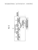 IMAGE PROCESSING DEVICE, IMAGE CAPTURE DEVICE, IMAGE PROCESSING METHOD,     AND PROGRAM diagram and image