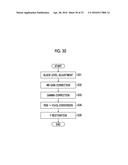 IMAGE PROCESSING DEVICE, IMAGE CAPTURE DEVICE, IMAGE PROCESSING METHOD,     AND PROGRAM diagram and image