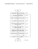 POSTURE ESTIMATION METHOD AND ROBOT diagram and image