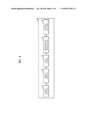 APPARATUS AND METHOD FOR VISUALIZING LOITERING OBJECTS diagram and image