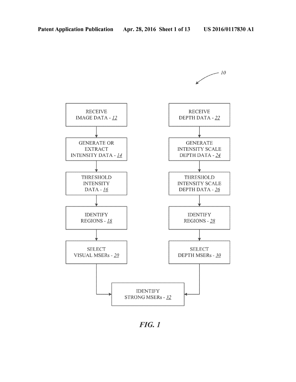 OBJECT DETECTION AND TRACKING USING DEPTH DATA - diagram, schematic, and image 02