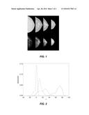 BREAST IMAGING REPORTING AND DATA SYSTEM (BI-RADS) TISSUE COMPOSITION diagram and image