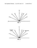 Pigment Identification of Complex Coating Mixtures with Sparkle Color diagram and image