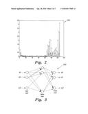 CONTAMINATION LEVEL ESTIMATION METHOD FOR HIGH VOLTAGE INSULATORS diagram and image