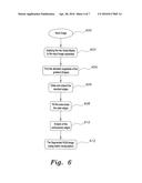 CONTAMINATION LEVEL ESTIMATION METHOD FOR HIGH VOLTAGE INSULATORS diagram and image