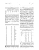 CONTAMINATION LEVEL ESTIMATION METHOD FOR HIGH VOLTAGE INSULATORS diagram and image