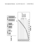 SYSTEMS AND METHODS FOR LOSSY COMPRESSION OF IMAGE COLOR PROFILES diagram and image