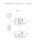 METHOD OF CONTROL OF PERSONS AND APPLICATION TO THE INSPECTION OF PERSONS diagram and image