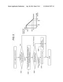 PORTABLE DEVICE, COMMUNICATION DEVICE, AND COMMUNICATION SYSTEM diagram and image