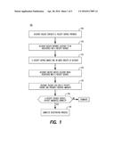 RECEIPT PROCESSING AND ACCESS SERVICE diagram and image