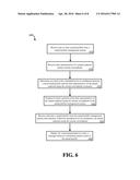 METHODS AND SYSTEMS FOR PROVIDING ALERTS IN RESPONSE TO ENVIRONMENTAL     SOUNDS diagram and image