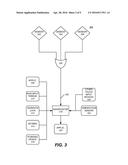 HUMAN PRESENCE DETECTION diagram and image