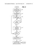 HUMAN PRESENCE DETECTION diagram and image