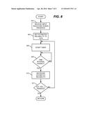 HUMAN PRESENCE DETECTION diagram and image