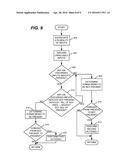 HUMAN PRESENCE DETECTION diagram and image