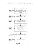 APPARATUS AND METHODS FOR CORRECTIVE GUIDANCE OF EATING BEHAVIOR AFTER     WEIGHT LOSS SURGERY diagram and image