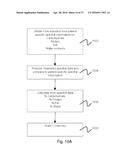 APPARATUS AND METHODS FOR CORRECTIVE GUIDANCE OF EATING BEHAVIOR AFTER     WEIGHT LOSS SURGERY diagram and image