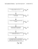 APPARATUS AND METHODS FOR CORRECTIVE GUIDANCE OF EATING BEHAVIOR AFTER     WEIGHT LOSS SURGERY diagram and image