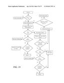 APPARATUS AND METHODS FOR CORRECTIVE GUIDANCE OF EATING BEHAVIOR AFTER     WEIGHT LOSS SURGERY diagram and image