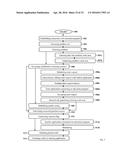 System and Method for Remote Collaborative Learning diagram and image