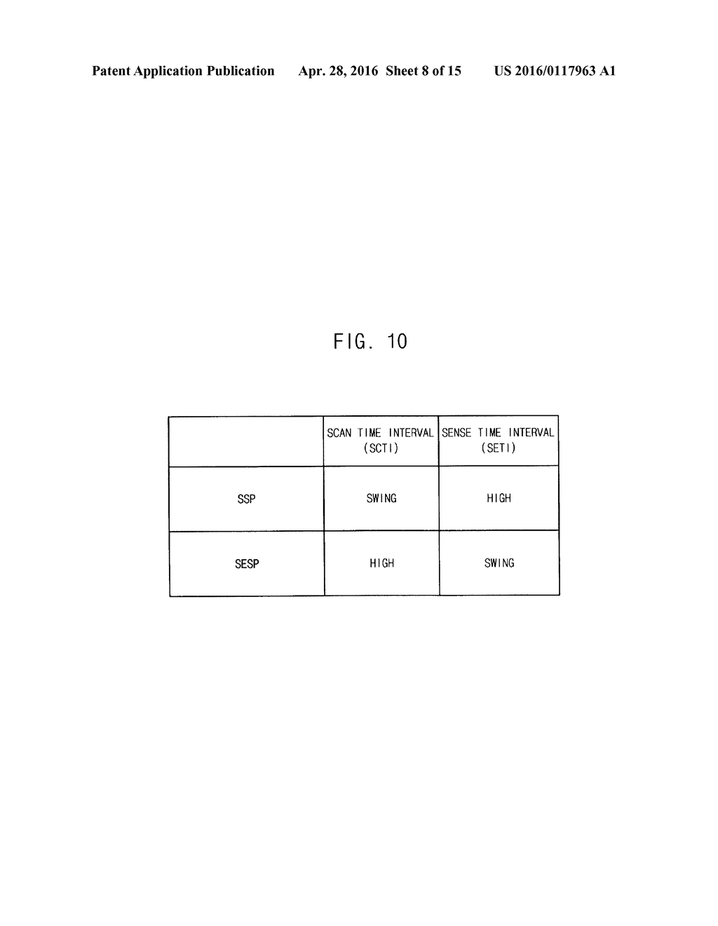 SCAN SENSE DRIVER AND DISPLAY DEVICE INCLUDING THE SAME - diagram, schematic, and image 09