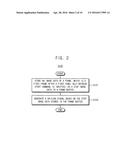 METHOD OF OPERATING DISPLAY DEVICE diagram and image