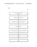 SYSTEMS AND METHODS FOR POSITIONING A USER OF A HANDS-FREE     INTERCOMMUNICATION SYSTEM diagram and image