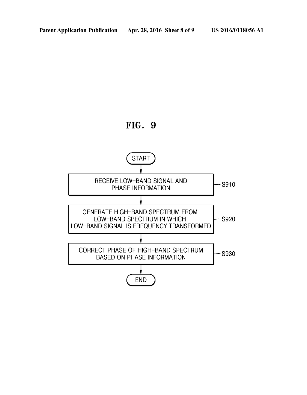 METHOD AND DEVICE FOR ENCODING AND DECODING AUDIO SIGNAL - diagram, schematic, and image 09