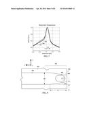 WAVEGUIDE OF A WRITE HEAD WITH REDUCED CROSS SECTIONAL AREA PROXIMATE A     NEAR-FIELD TRANSDUCER diagram and image