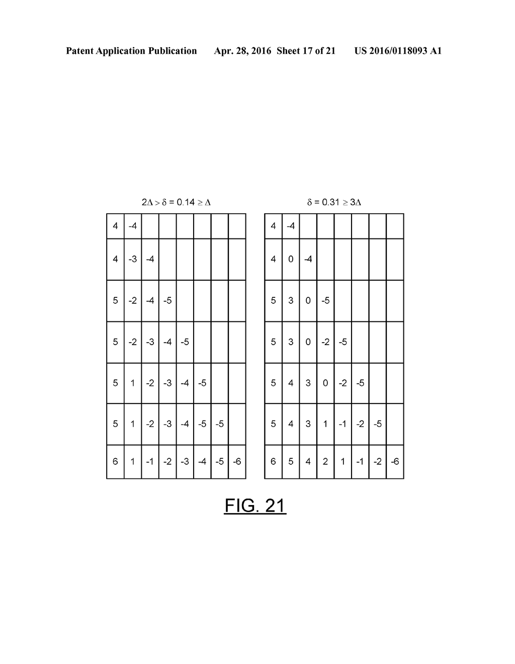 MULTIPLE RETRY READS IN A READ CHANNEL OF A MEMORY - diagram, schematic, and image 18