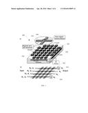 MAGNONIC HOLOGRAPHIC MEMORY AND METHODS diagram and image