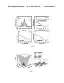 MAGNONIC HOLOGRAPHIC MEMORY AND METHODS diagram and image