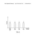 METHOD AND APPARATUS FOR WRITING TO A MAGNETIC TUNNEL JUNCTION (MTJ) BY     APPLYING INCREMENTALLY INCREASING VOLTAGE LEVEL diagram and image