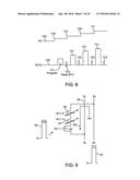 METHOD AND APPARATUS FOR WRITING TO A MAGNETIC TUNNEL JUNCTION (MTJ) BY     APPLYING INCREMENTALLY INCREASING VOLTAGE LEVEL diagram and image